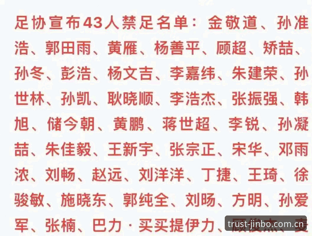 金博体育娱乐服务 足协第三批禁足名单曝光:17人终身禁足,48人受罚的3大深层启示