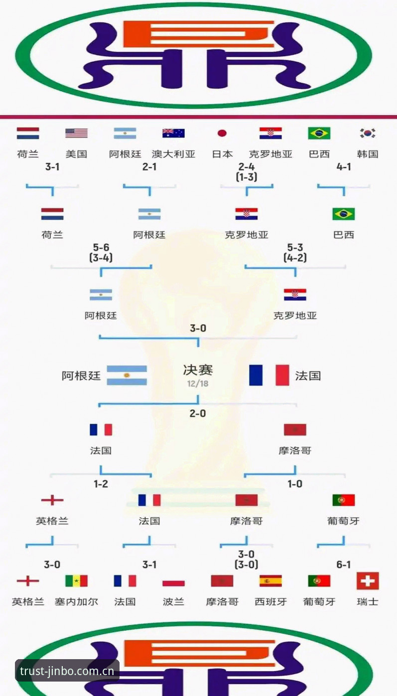 2026金博体育安卓版 世界杯观赛签证难题实用应对指南——金博体育平台带你深入解读赛事背后的政治博弈